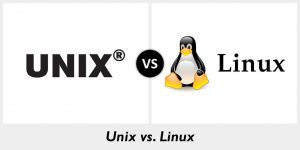 Unix и Linux: рождение великих ОС